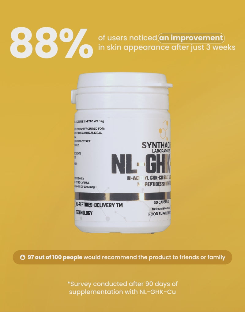 NL-GHK-Cu™ (TETRAPEPTIDE + CU)