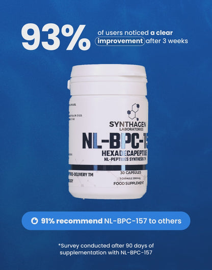 NL-BPC-157™ (Esadecapeptide)