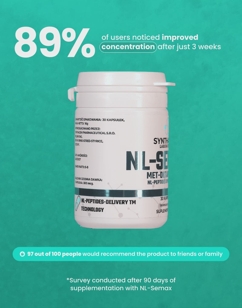 NL-SEMAX™ (MET-OTTAPEPTIDE)