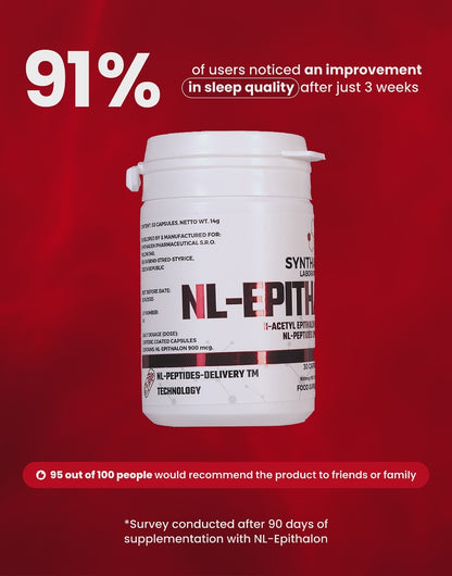 NL-EPITALON™ (PENTAPEPTIDE)
